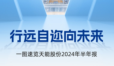 公海jcjc5500股份2024年半年报发布丨一图速览
